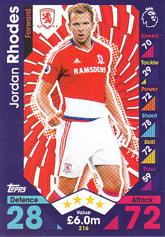 Jordan Rhodes Middlesbrough 2016/17 Topps Match Attax #216